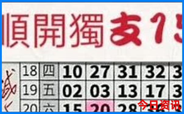 唐山好玩的地方旅游景点